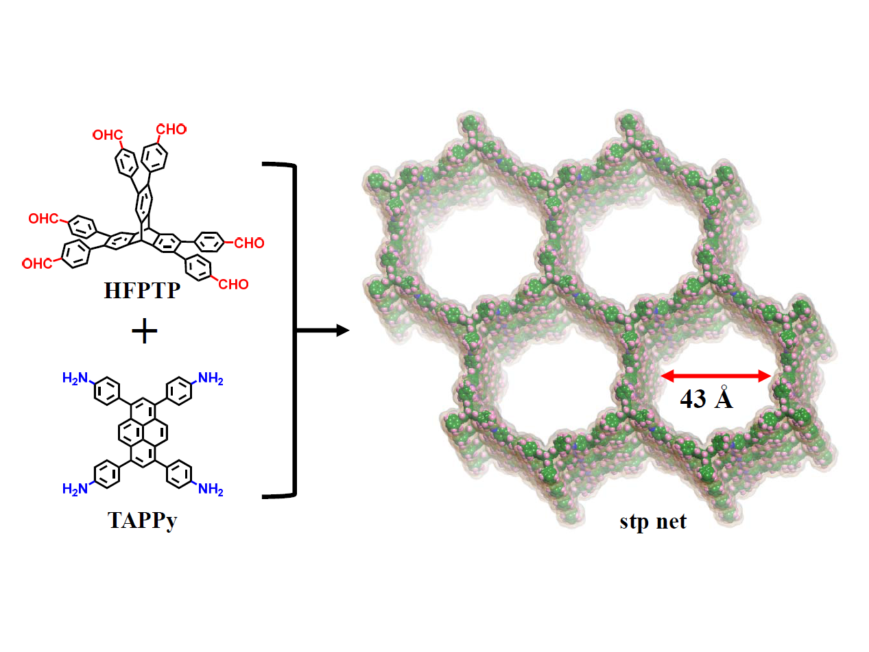 Three-Dimensional Large-Pore Covalent Organic Framework with stp Topology